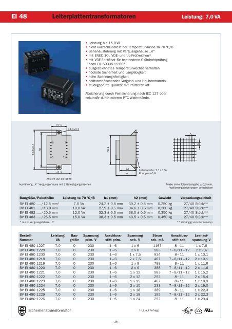 HAHN QUALITÄT - Hahn-Elektrobau GmbH