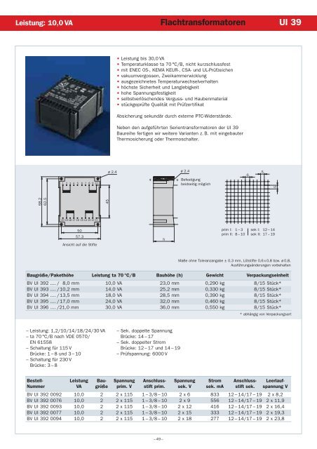 HAHN QUALITÄT - Hahn-Elektrobau GmbH