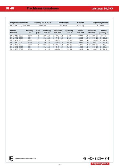 HAHN QUALITÄT - Hahn-Elektrobau GmbH