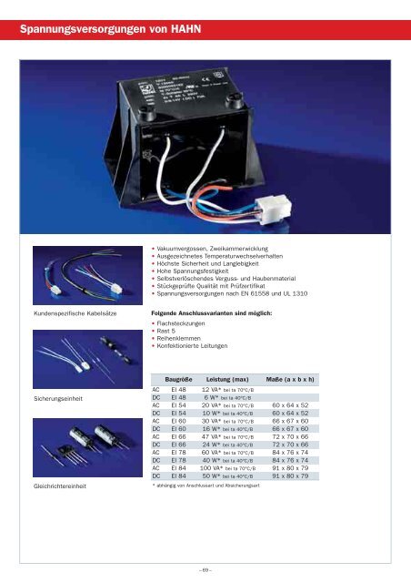 HAHN QUALITÄT - Hahn-Elektrobau GmbH