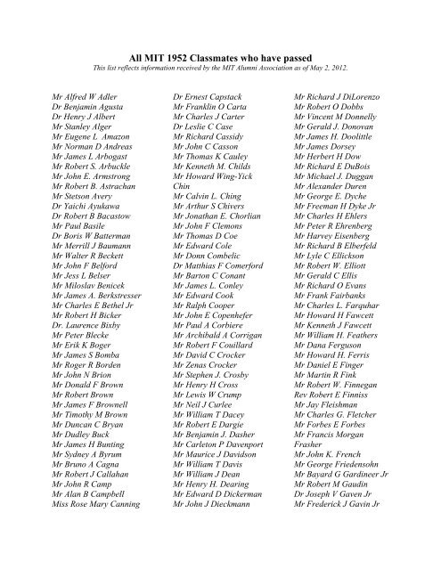 List of deceased classmates as of May 2012 - 1952 - MIT