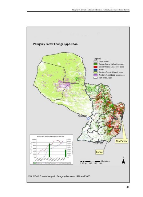 SourCeBook oN remoTe SeNSiNg aND BioDiverSiTy iNDiCaTorS