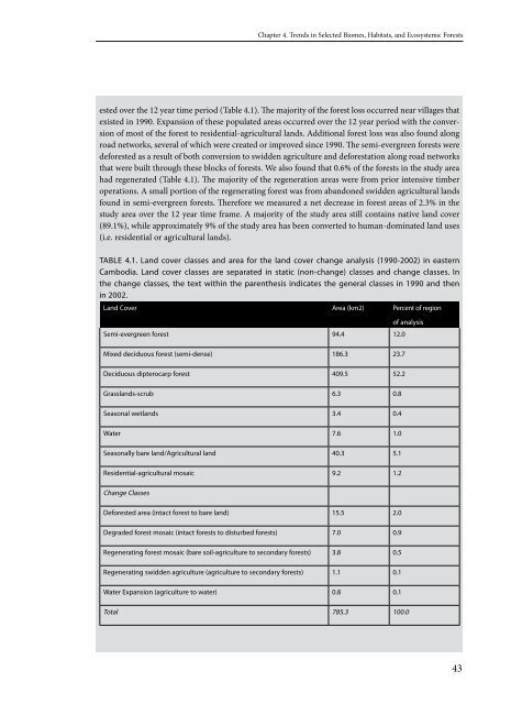 SourCeBook oN remoTe SeNSiNg aND BioDiverSiTy iNDiCaTorS