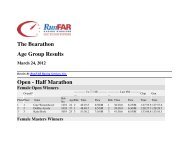 The Bearathon Age Group Results Open - Half ... - Running Blog