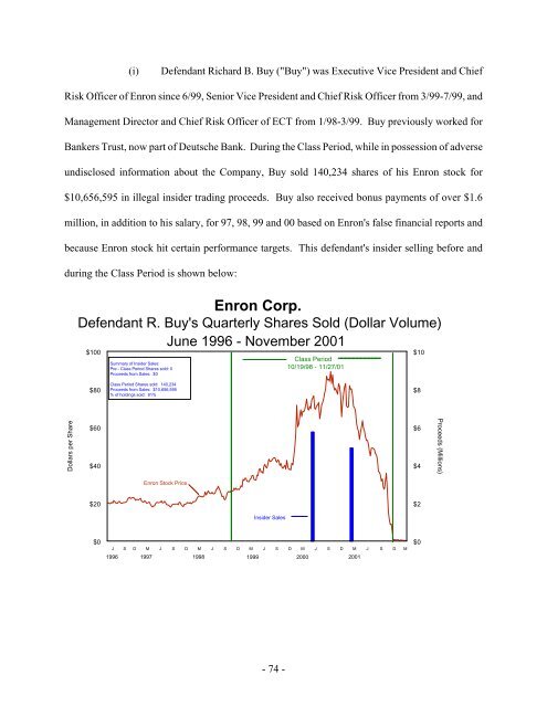 Enron Corp. - University of California | Office of The President