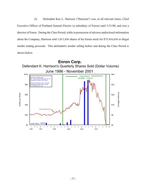 Enron Corp. - University of California | Office of The President