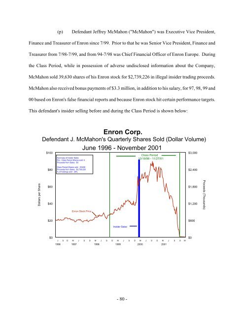 Enron Corp. - University of California | Office of The President