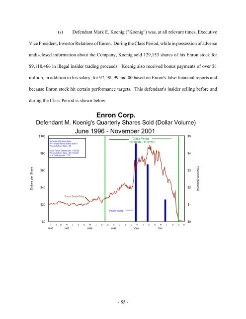 Enron Corp. - University of California | Office of The President