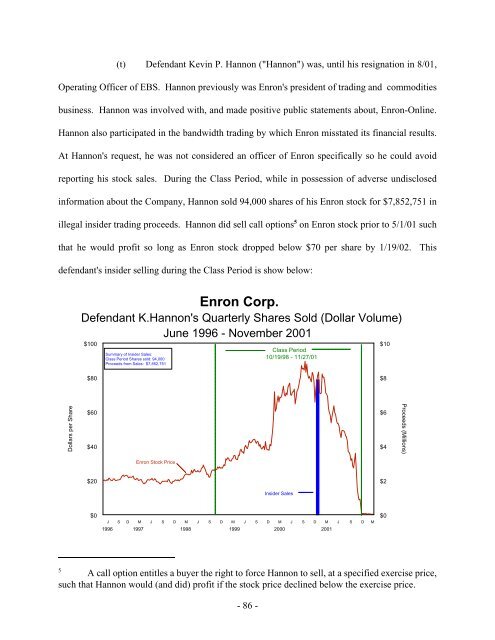 Enron Corp. - University of California | Office of The President