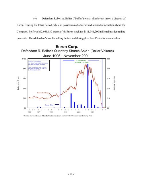 Enron Corp. - University of California | Office of The President