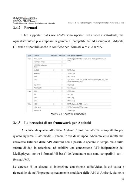 Sviluppo di una piattaforma per lo streaming multimediale - MobiLab ...