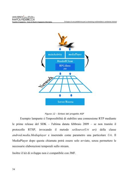 Sviluppo di una piattaforma per lo streaming multimediale - MobiLab ...