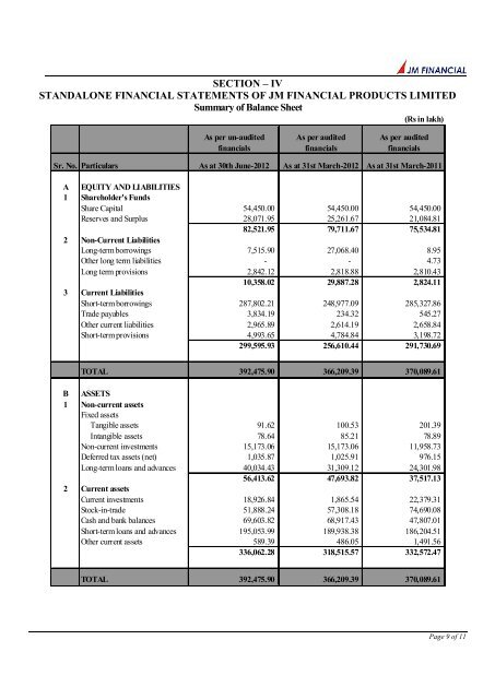 JM FINANCIAL PRODUCTS LIMITED - Bombay Stock Exchange