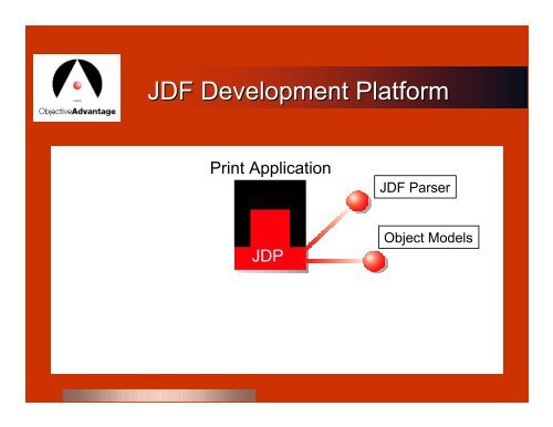 Practical Implementation of JDF - CIP4