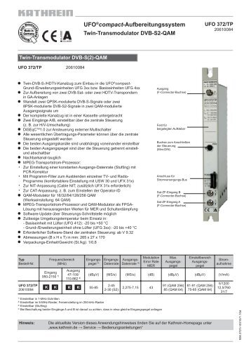 9363721, UFOcompact-Aufbereitungssystem Twin ... - Kathrein