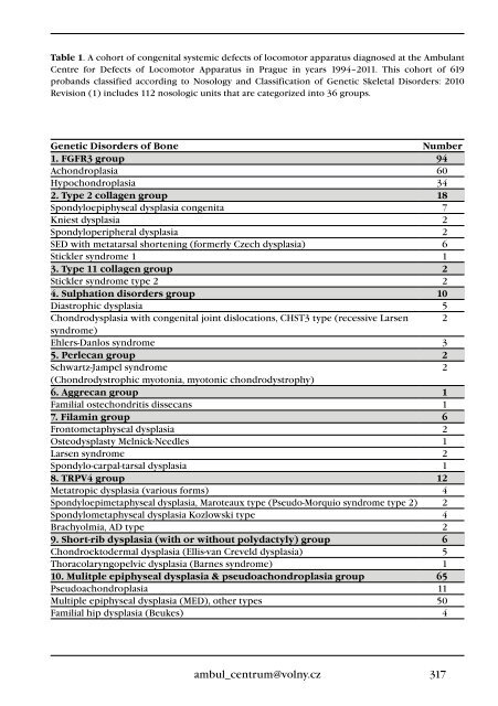 3+4+Supplementum/2012 - Společnost pro pojivové tkáně