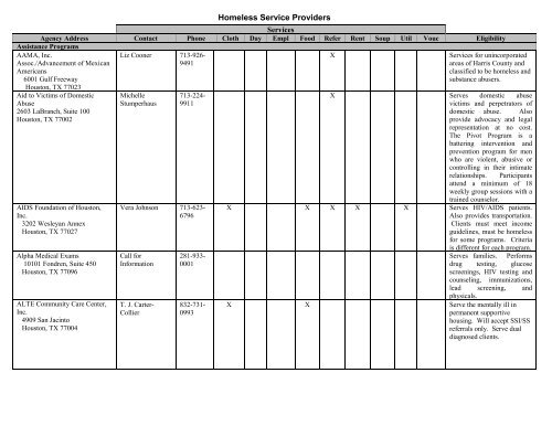 App B Homeless Service Providers - Harris County Parks