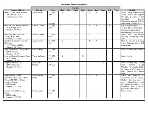 App B Homeless Service Providers - Harris County Parks