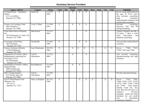 App B Homeless Service Providers - Harris County Parks