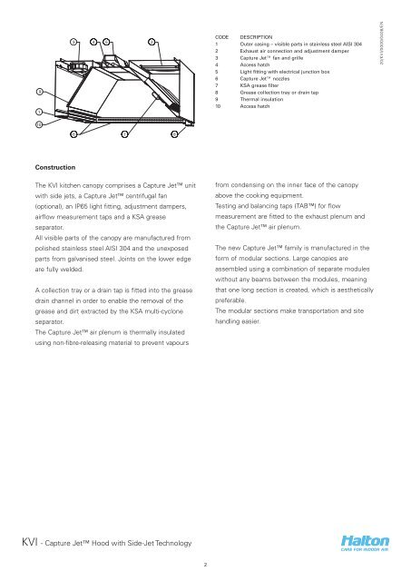 Capture Jet™ Hood with Side-Jet Technology - Halton