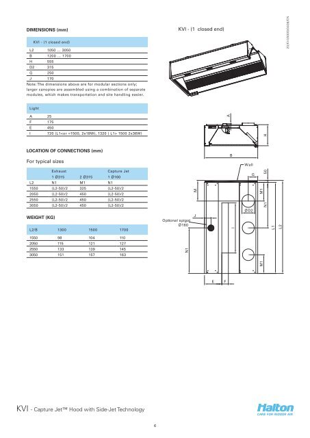 Capture Jet™ Hood with Side-Jet Technology - Halton