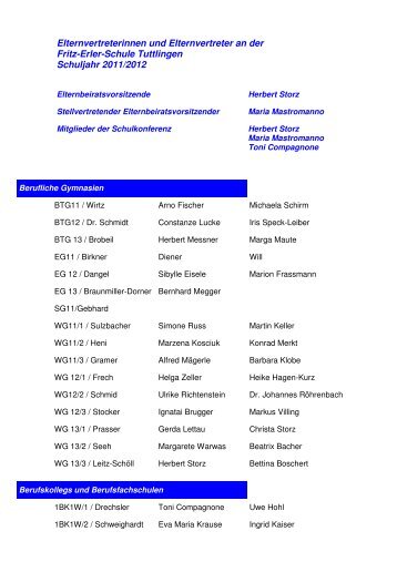 Elternvertreter aktuelles Schuljahr - Fritz-Erler Schule Tuttlingen