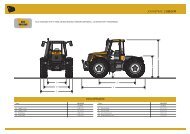 JCB FASTRAC | 2155/2170 - JCB-Agri