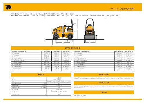 VIBROMAX | VMT160 - DEMCO JCB