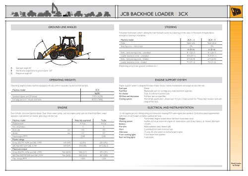 JCB BACKHOE LOADER | 3CX - Demenex Plant Hire and Sales