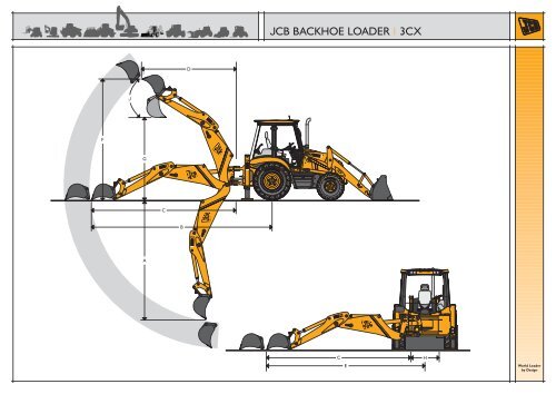 JCB BACKHOE LOADER | 3CX - Demenex Plant Hire and Sales