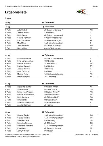 Ergebnisliste - Judokreis Aachen