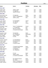 Poolliste - Judokan Landau e.V.