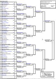 34kg - Judokan Landau e.V.