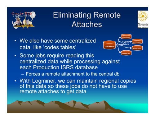 Rdb Continuous LogMiner and the JCC LogMiner Loader - Oracle