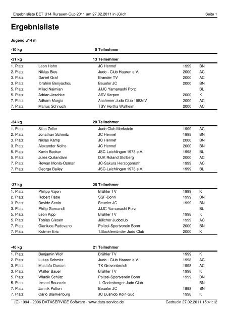 Ergebnisliste - Judokreis Aachen