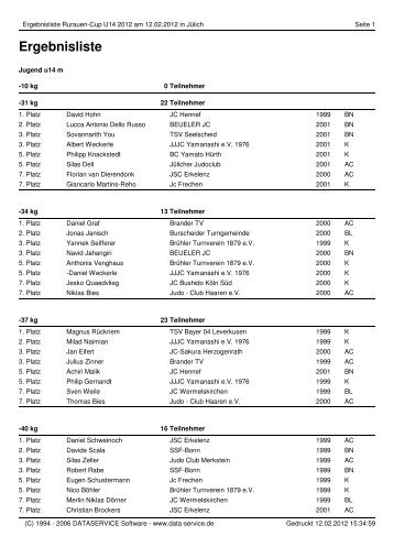Ergebnisliste - Nordrhein-Westfälischer Judo-Verband e.V.