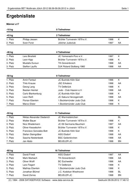 Ergebnisliste - Nordrhein-Westfälischer Judo-Verband e.V.