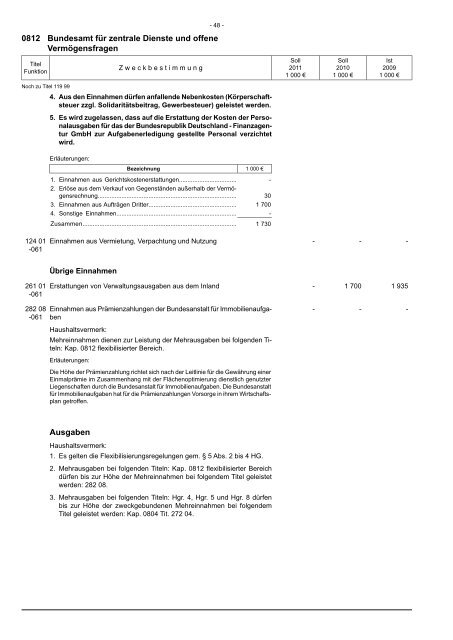 pdf download - Bundesministerium der Finanzen