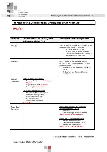 Kooperationsplan - JOHANN CHRISTOPH BLUMHARDT SCHULE