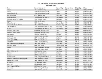 JCCS and Special Education Site Addresses - San Diego County ...