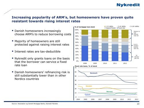 Issuer Presentation - Nykredit