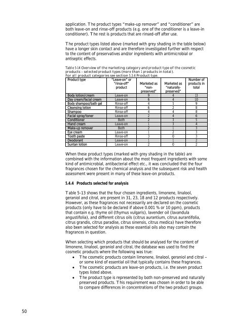 Survey and health assessment of cosmetic products ... - Miljøstyrelsen