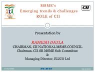 Presentation by RAMESH DATLA CHAIRMAN, CII NATIONAL MSME