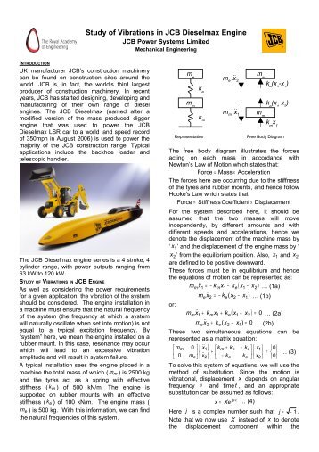 Study of Vibrations in JCB Dieselmax Engine