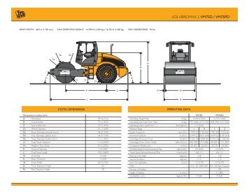 JCB VIBROMAX | VM75D / VM75PD