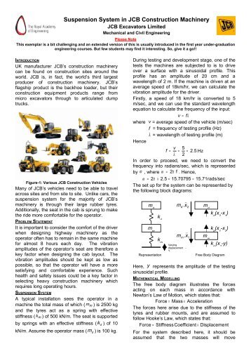 Study of Suspension System in JCB Construction Machinery