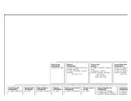 Louisa Jane WOODHART b: March 06, 1856 Edward WOODHART b ...