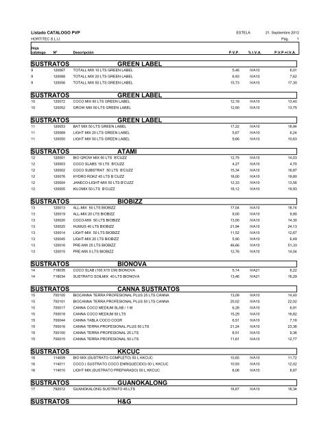 Listado de Precios P.V.P. - Página principal - el grow del gordo