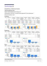 Benchmark - Kieback & Peter GmbH