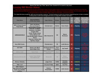 Worker Status List - January 2013 - Lovejoy ISD